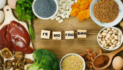 Лучшие продукты для повышения гемоглобина: ТОП 12